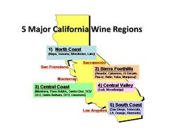 5 Major Regions...